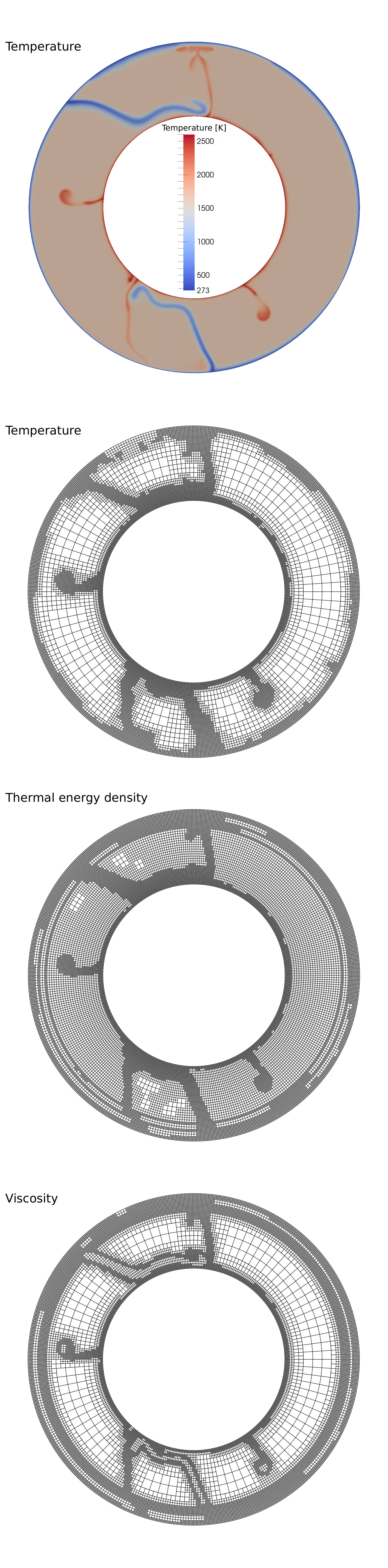 Figure 21