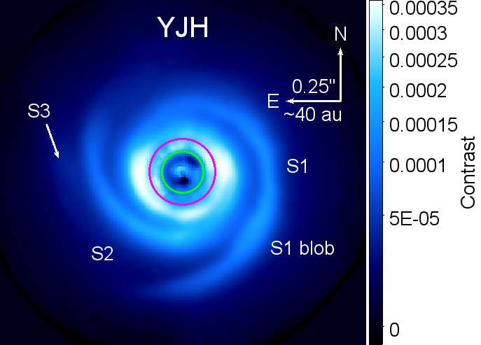 Figure 8