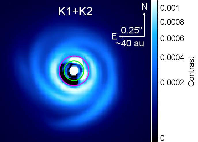 Figure 10