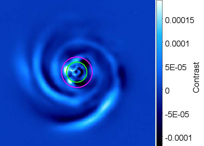 Figure 11
