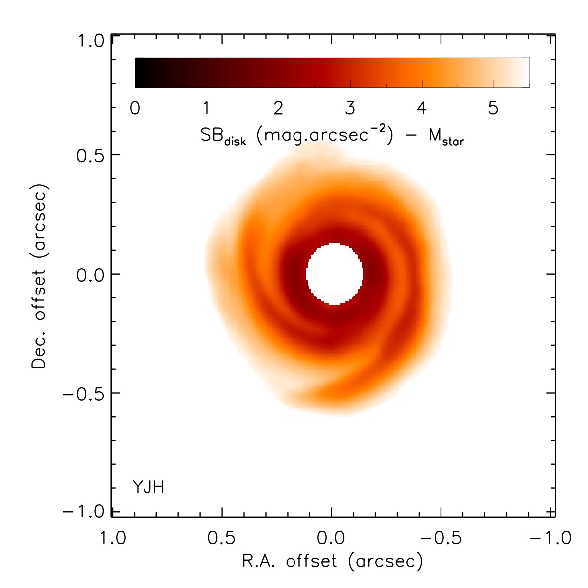 Figure 15