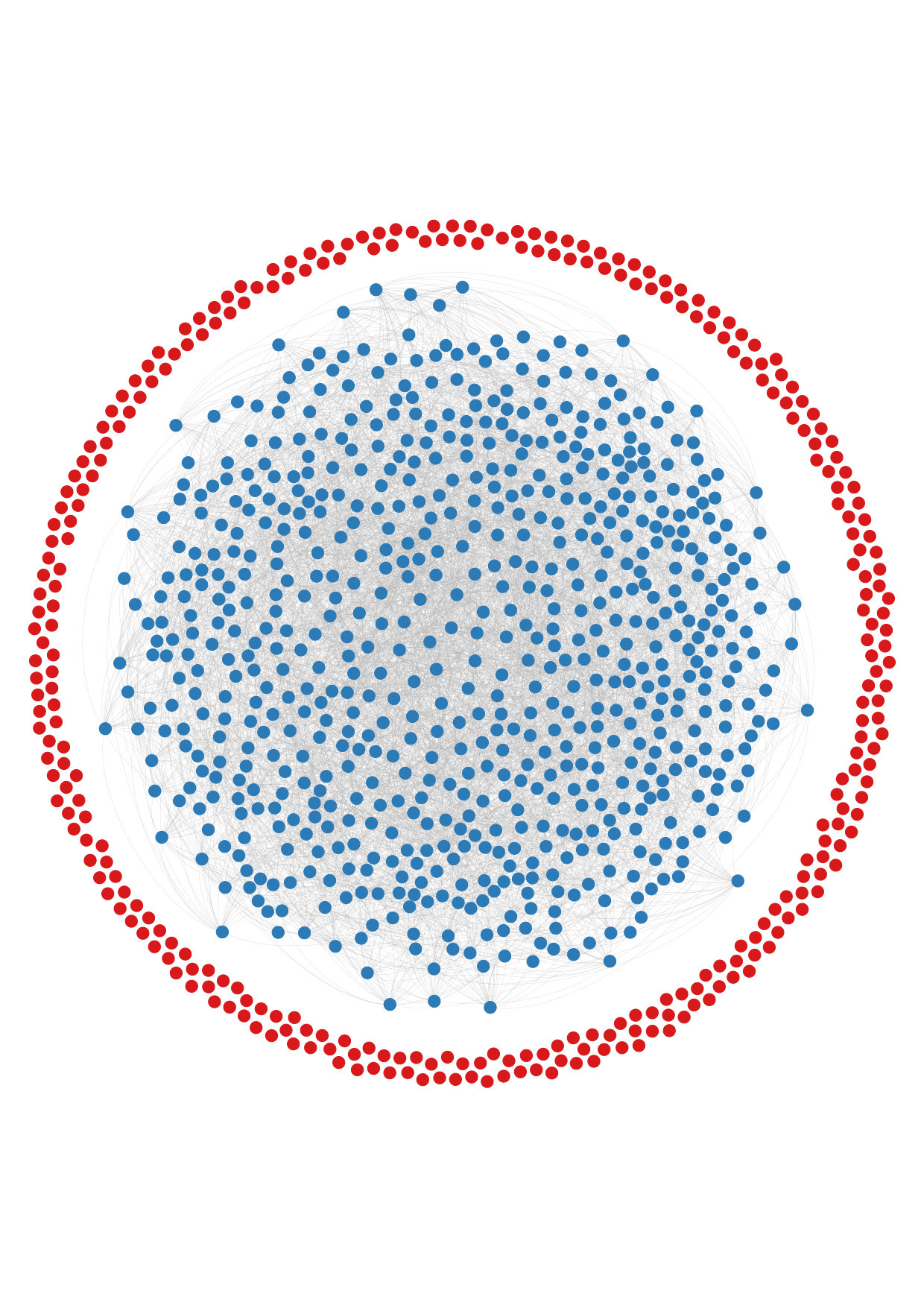 Figure 19