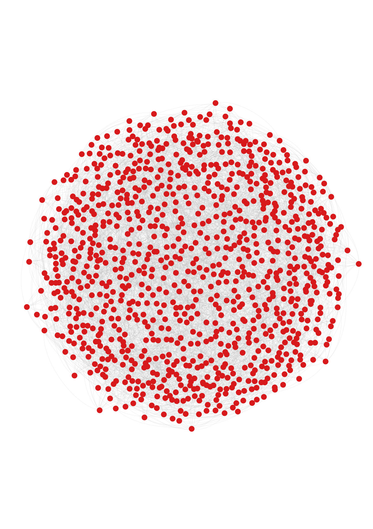 Figure 20