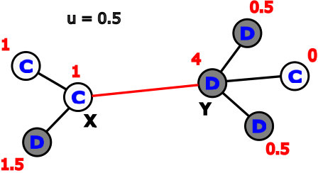Figure 25