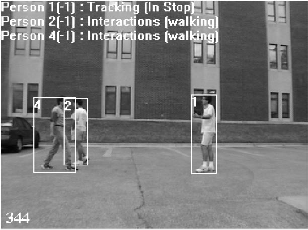 Figure 18
