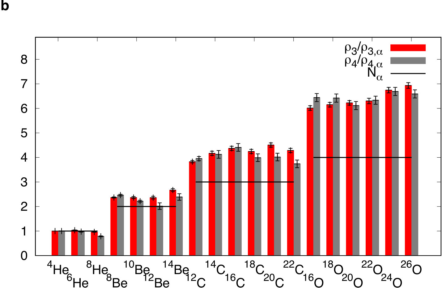 Figure 18