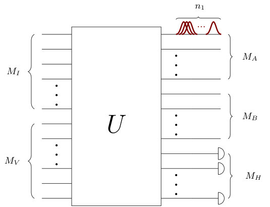 Figure 8