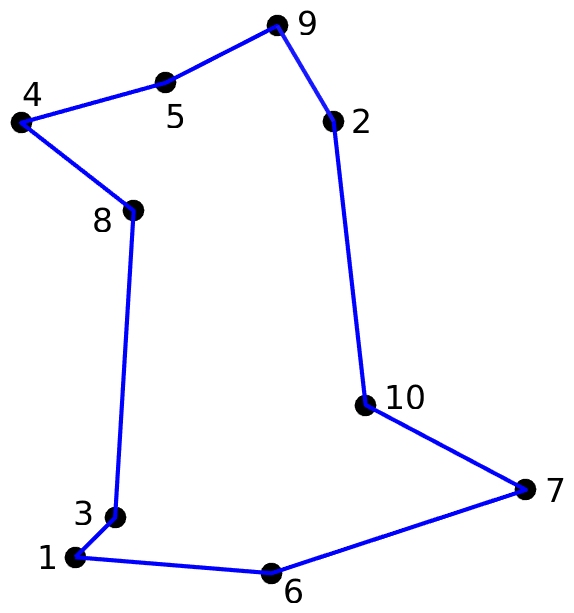 Figure 10