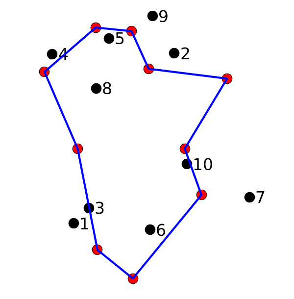 Figure 14