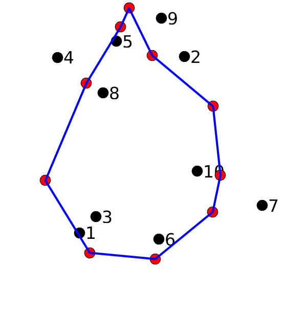 Figure 15