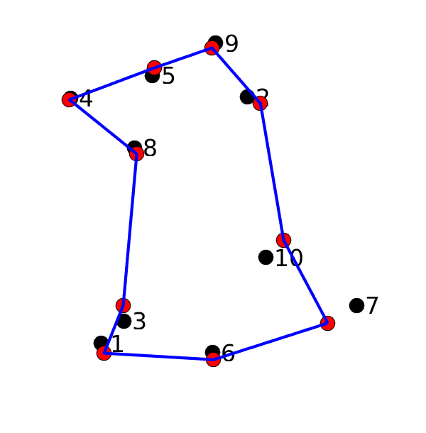 Figure 16