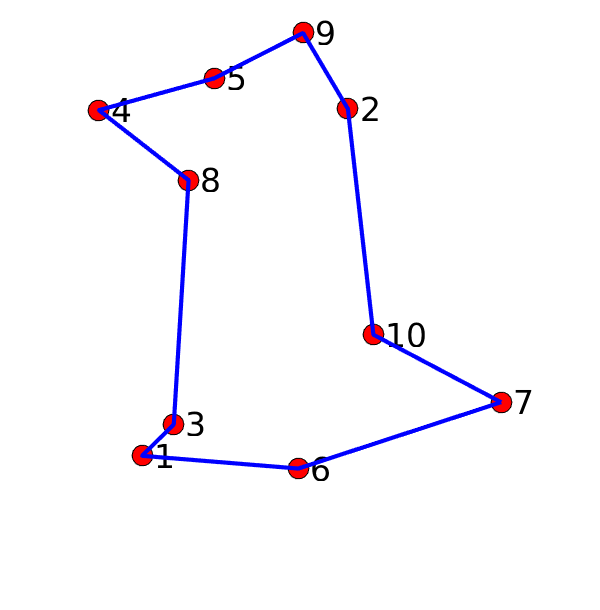 Figure 17
