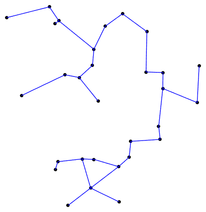 Figure 21