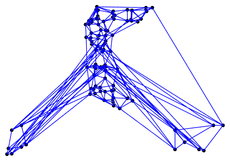 Figure 24