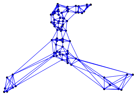 Figure 25