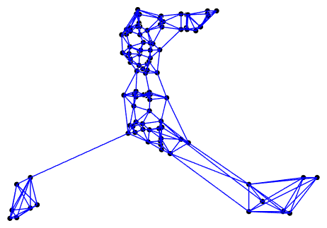 Figure 26