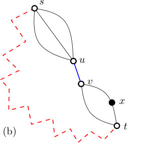 Figure 17