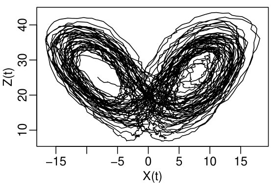 Figure 17
