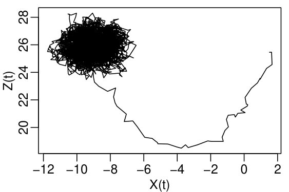 Figure 18