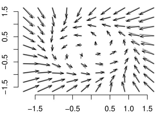 Figure 22