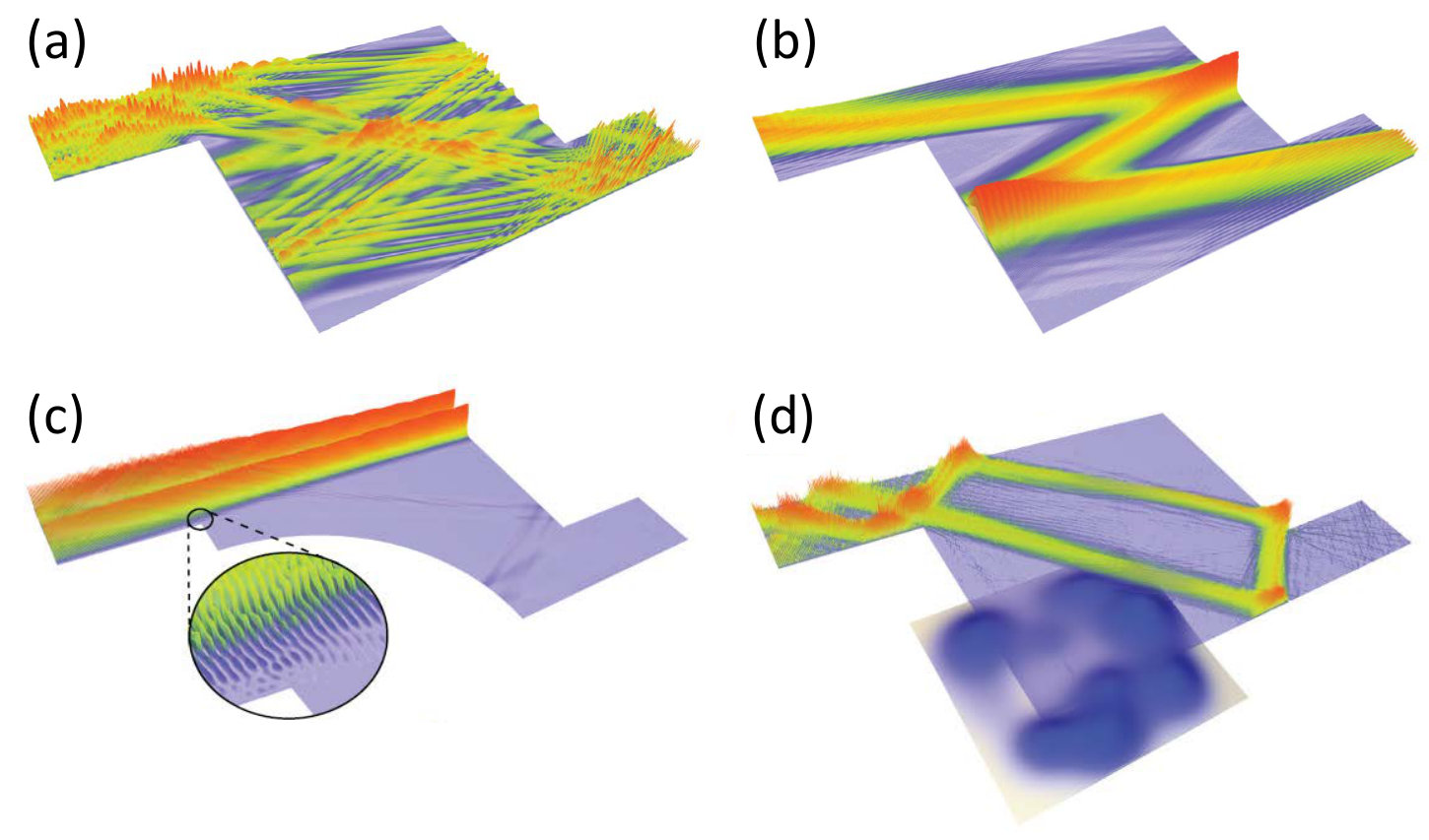 Figure 29