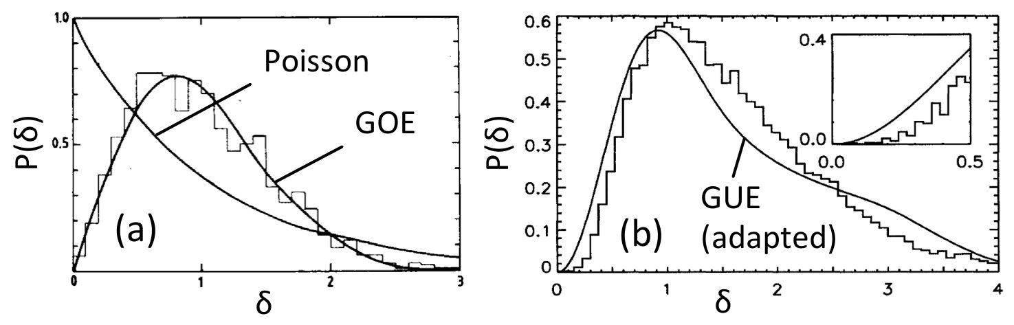 Figure 37