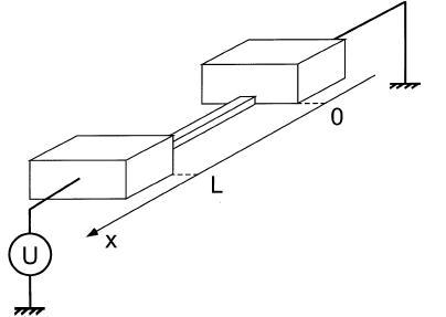 Figure 25