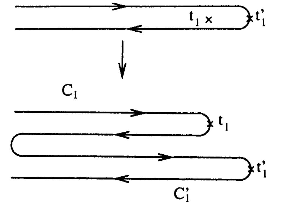 Figure 28