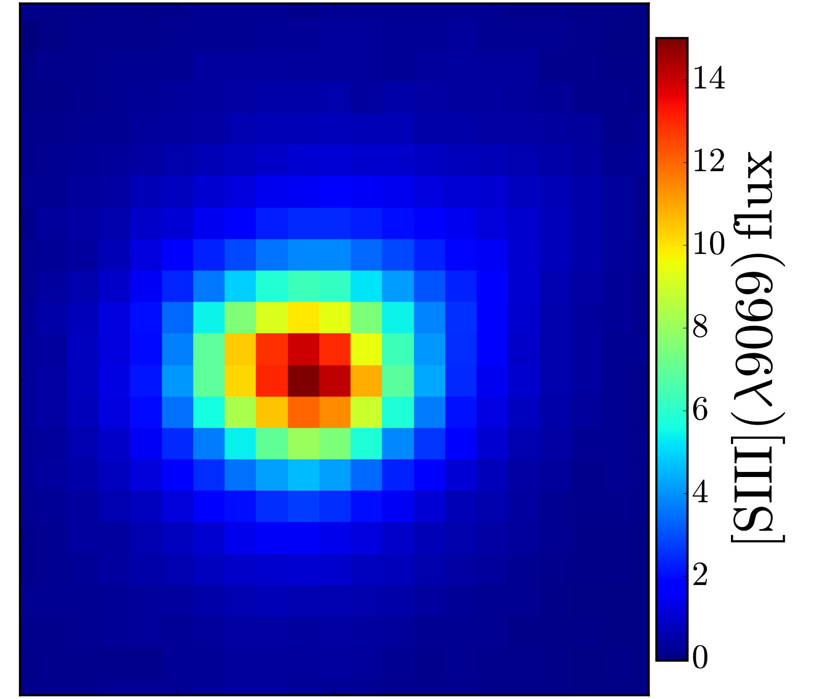 Figure 17