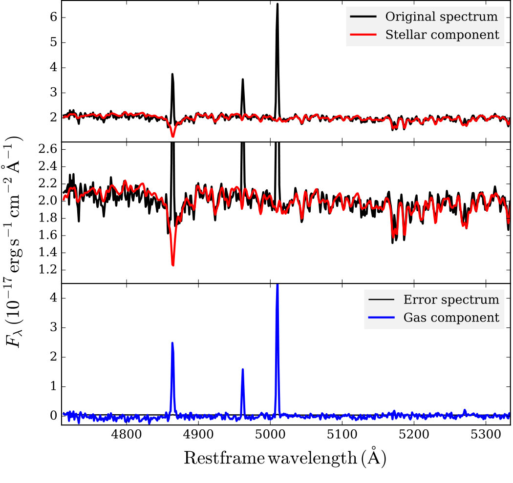 Figure 23