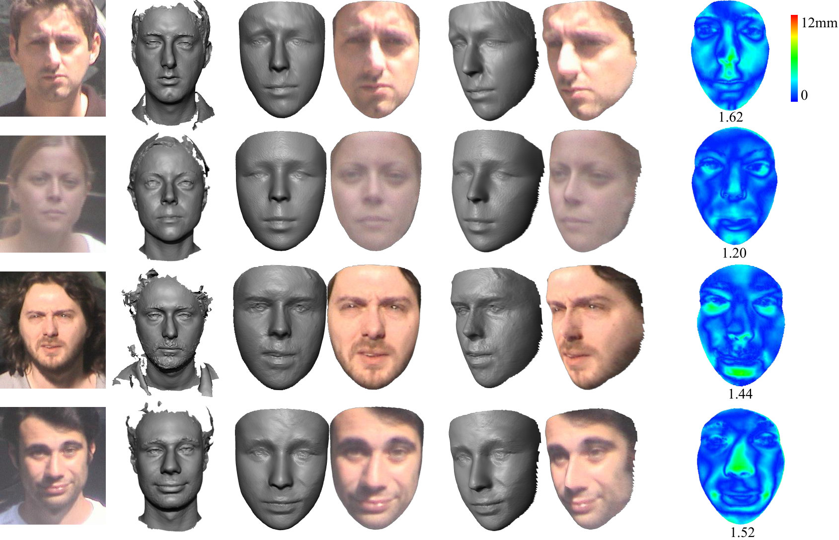 Figure 14