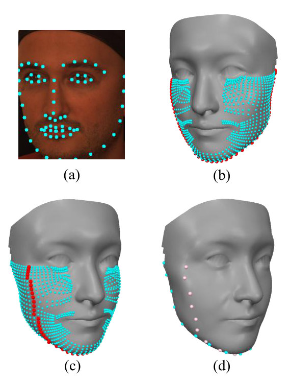 Figure 19