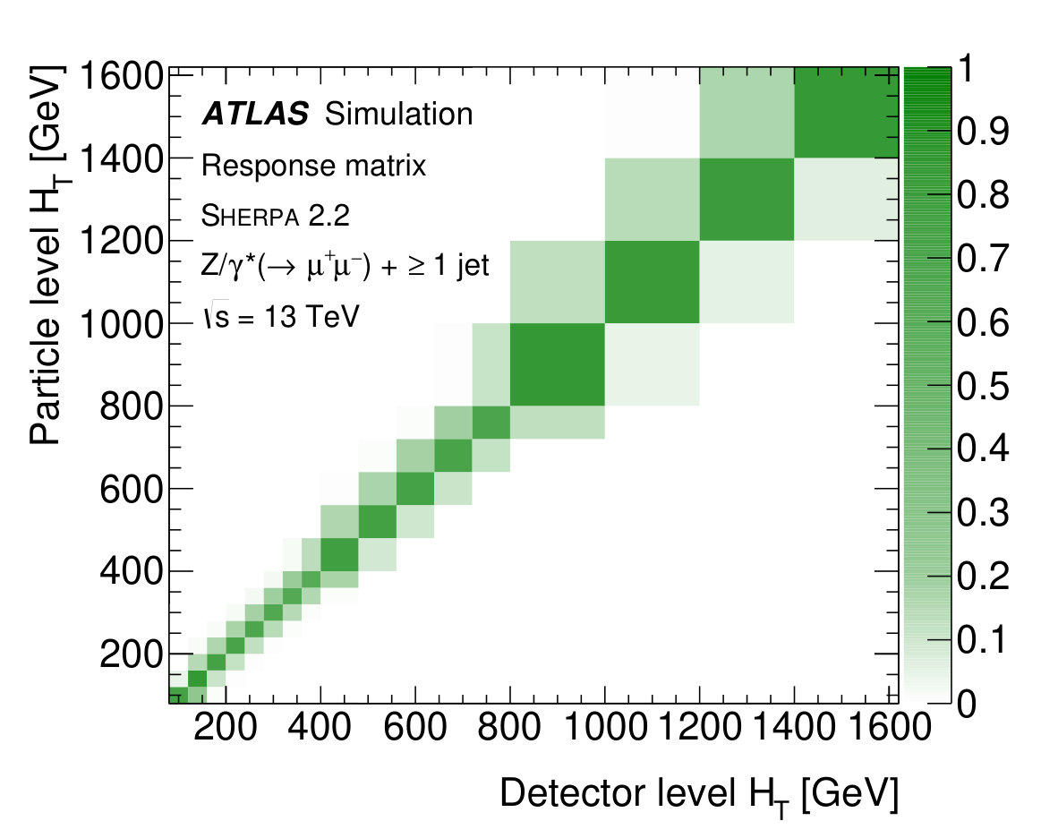 Figure 17