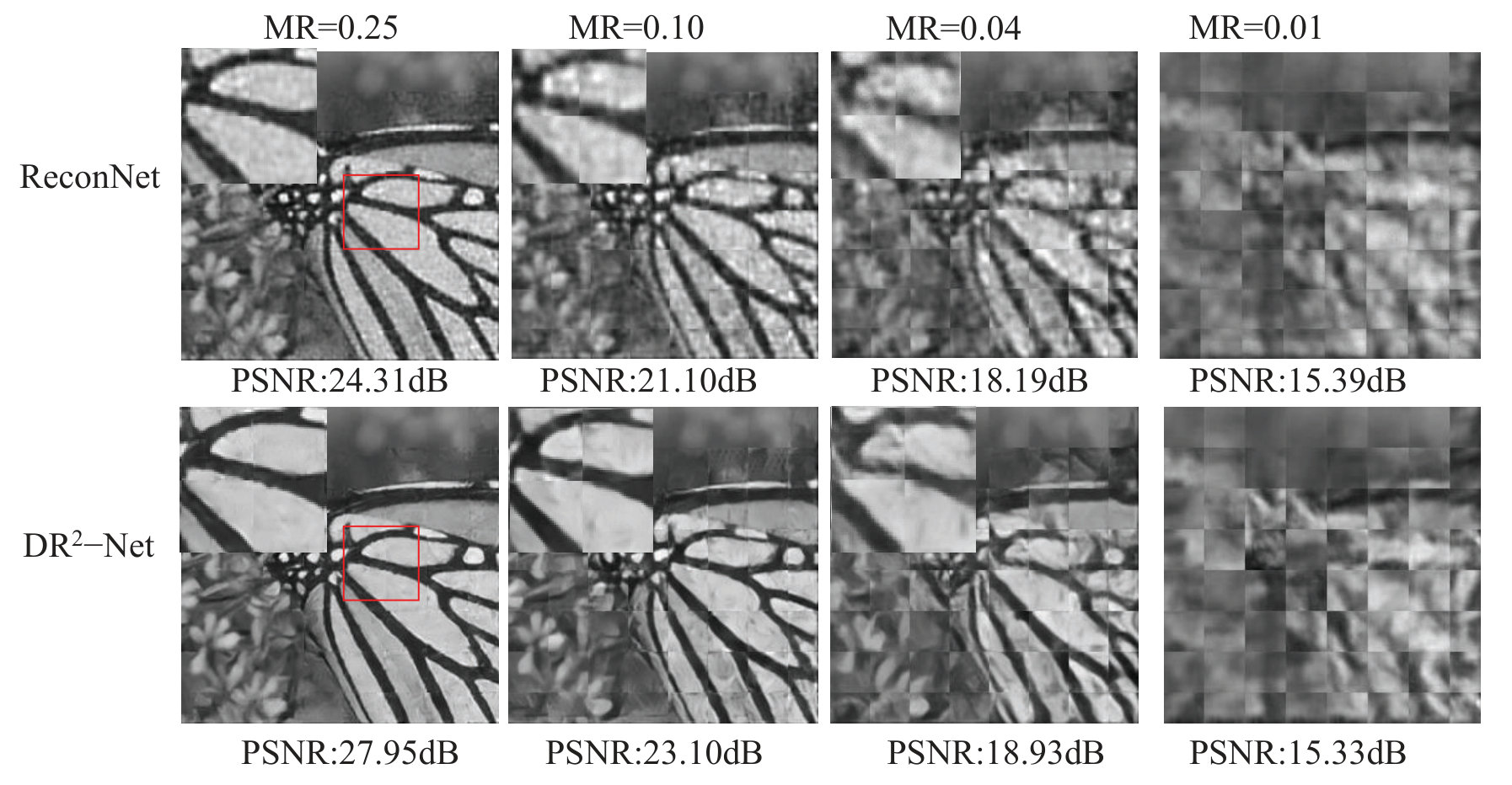 Figure 18