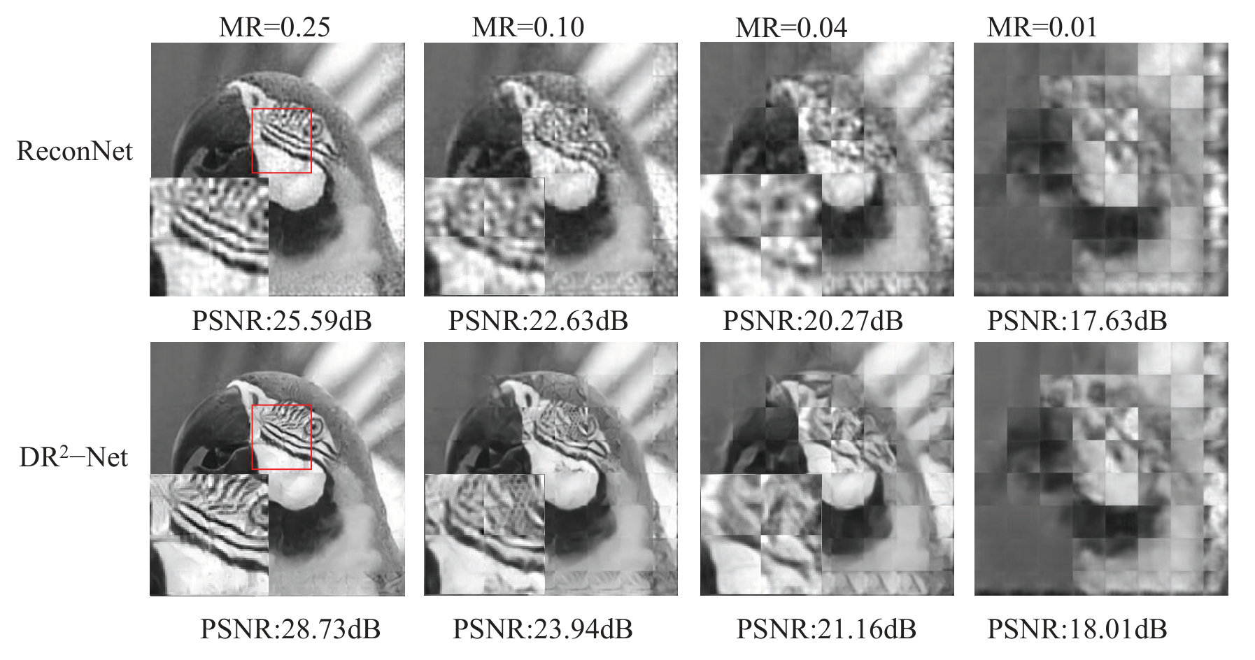 Figure 24