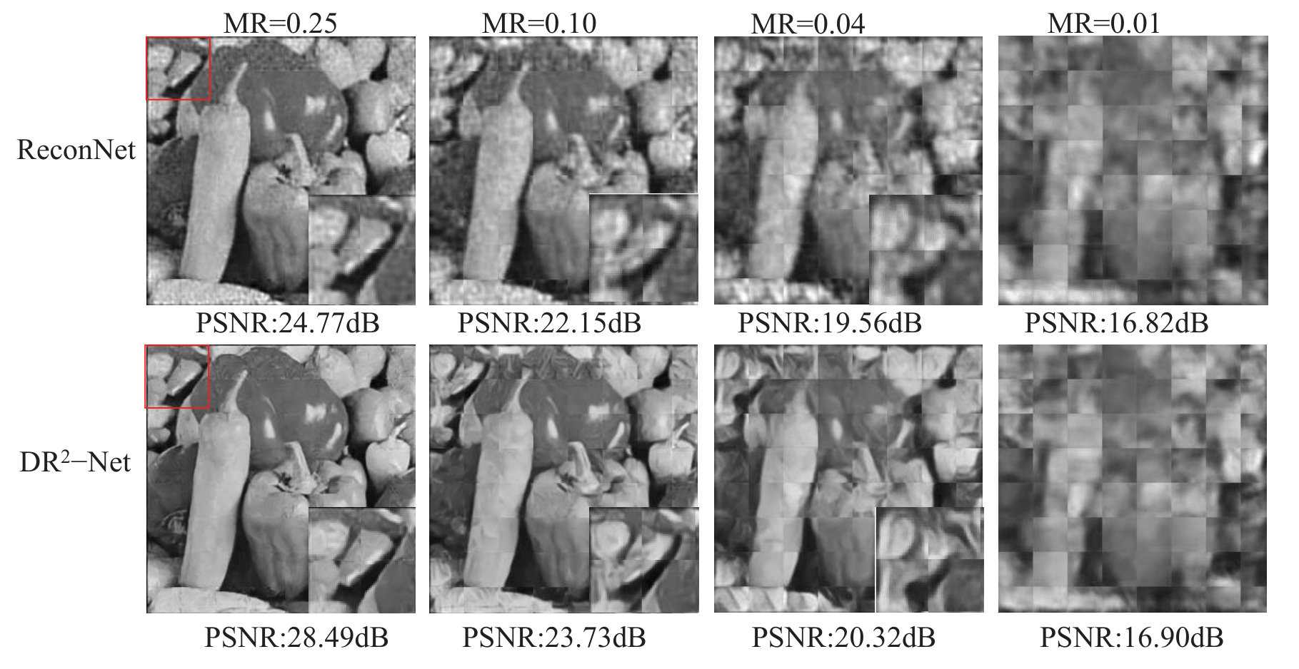Figure 25