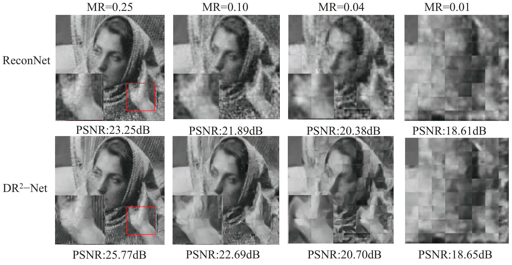 Figure 26