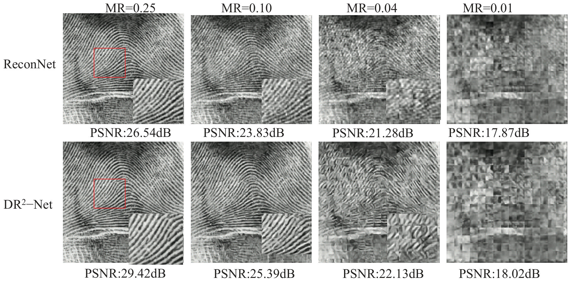 Figure 27