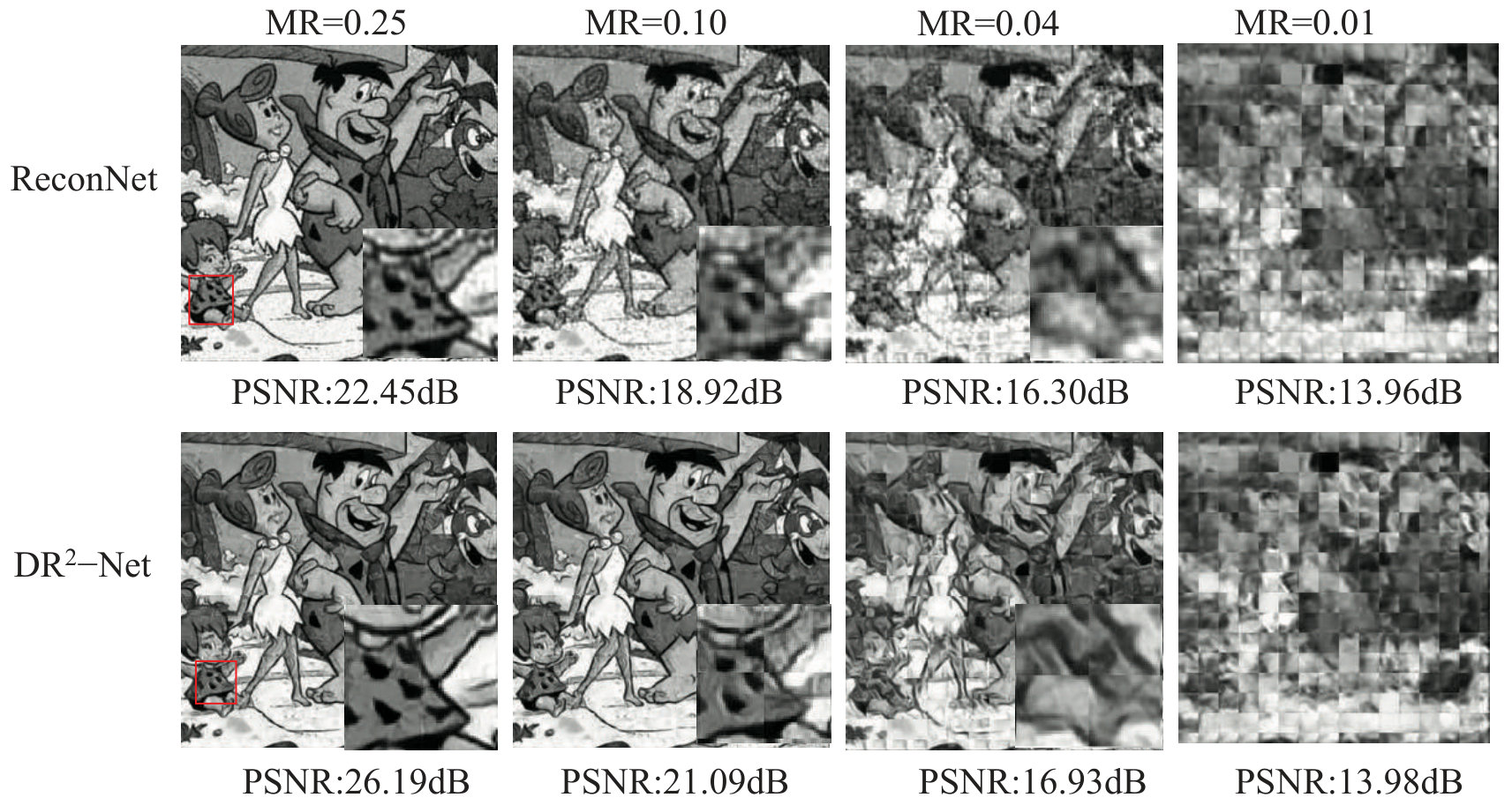 Figure 28