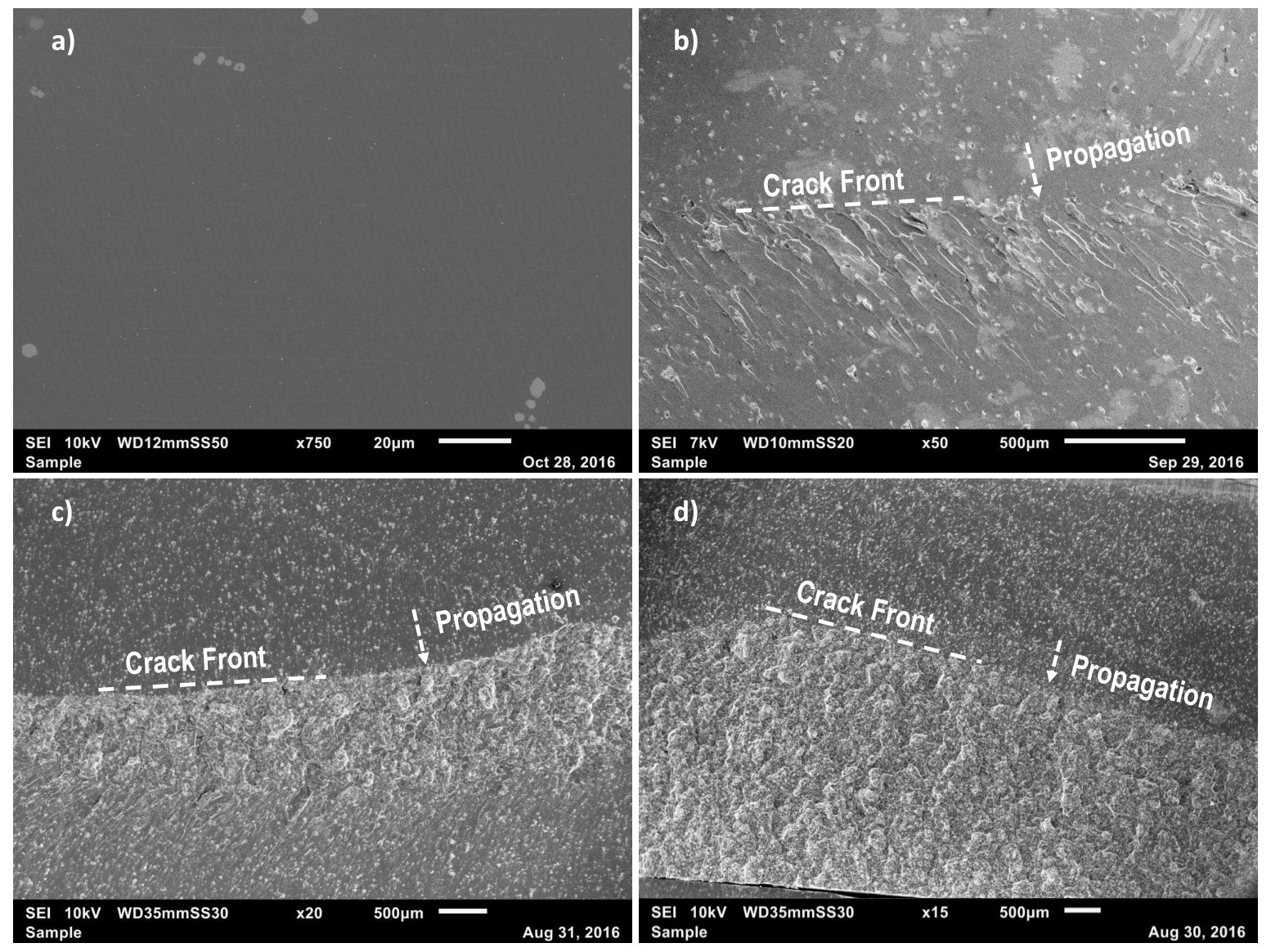 Figure 17