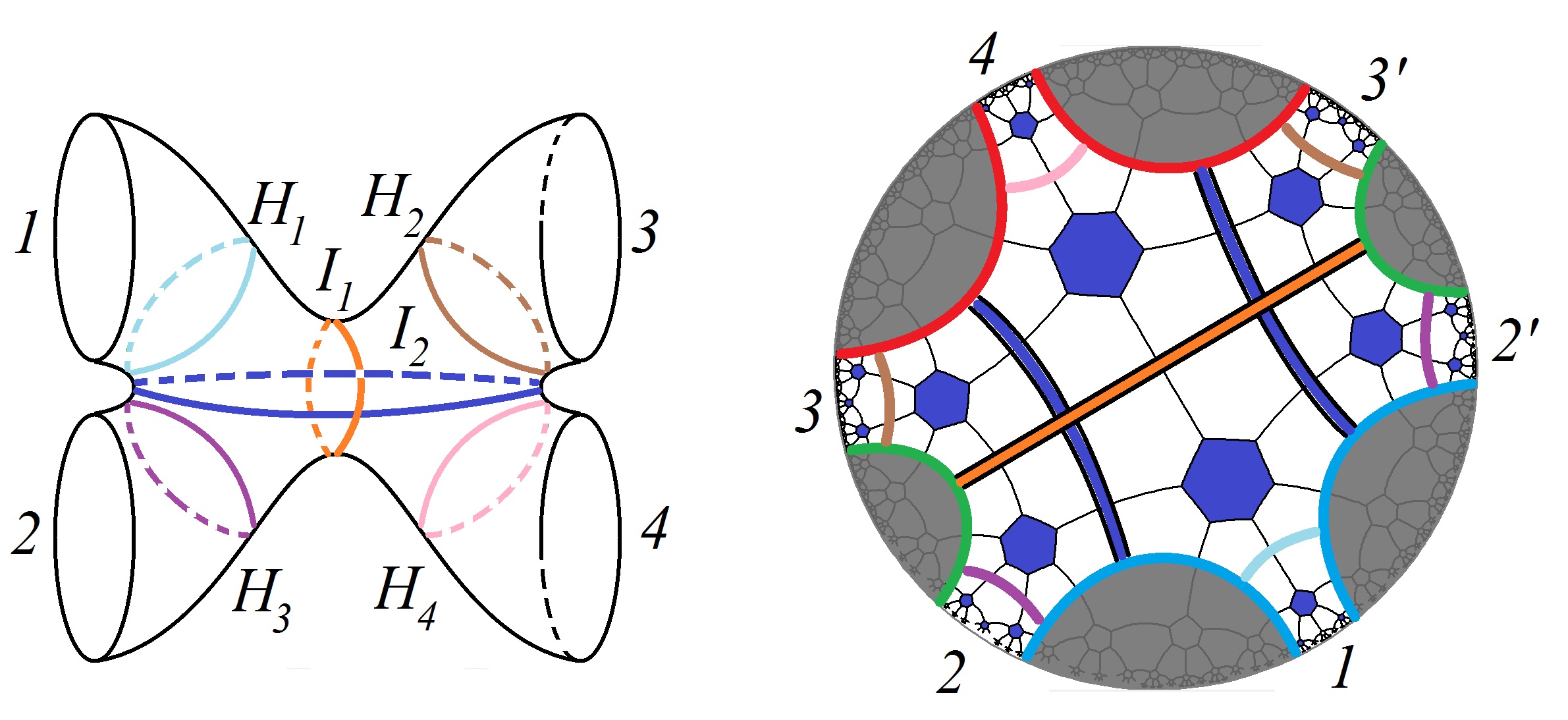 Figure 13