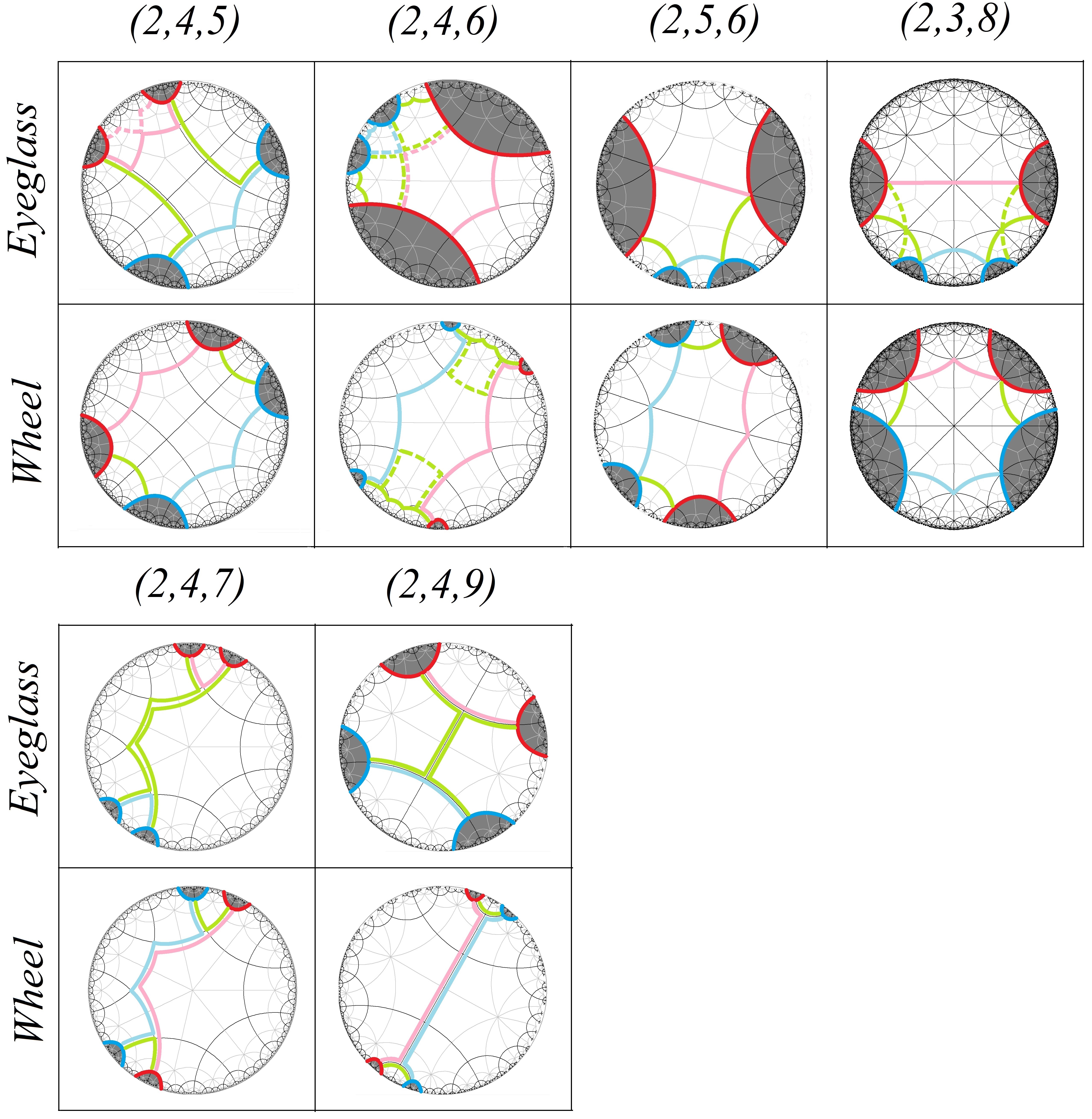 Figure 15