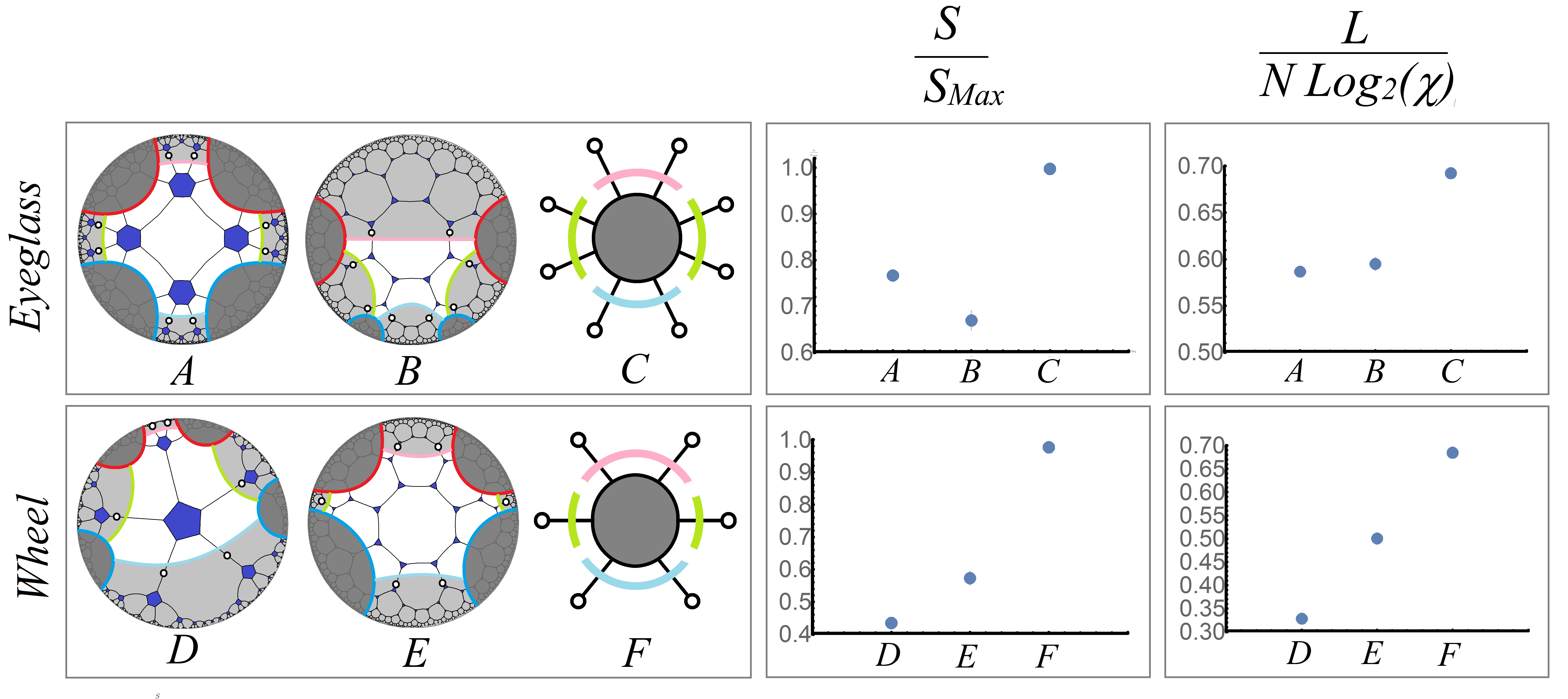 Figure 17