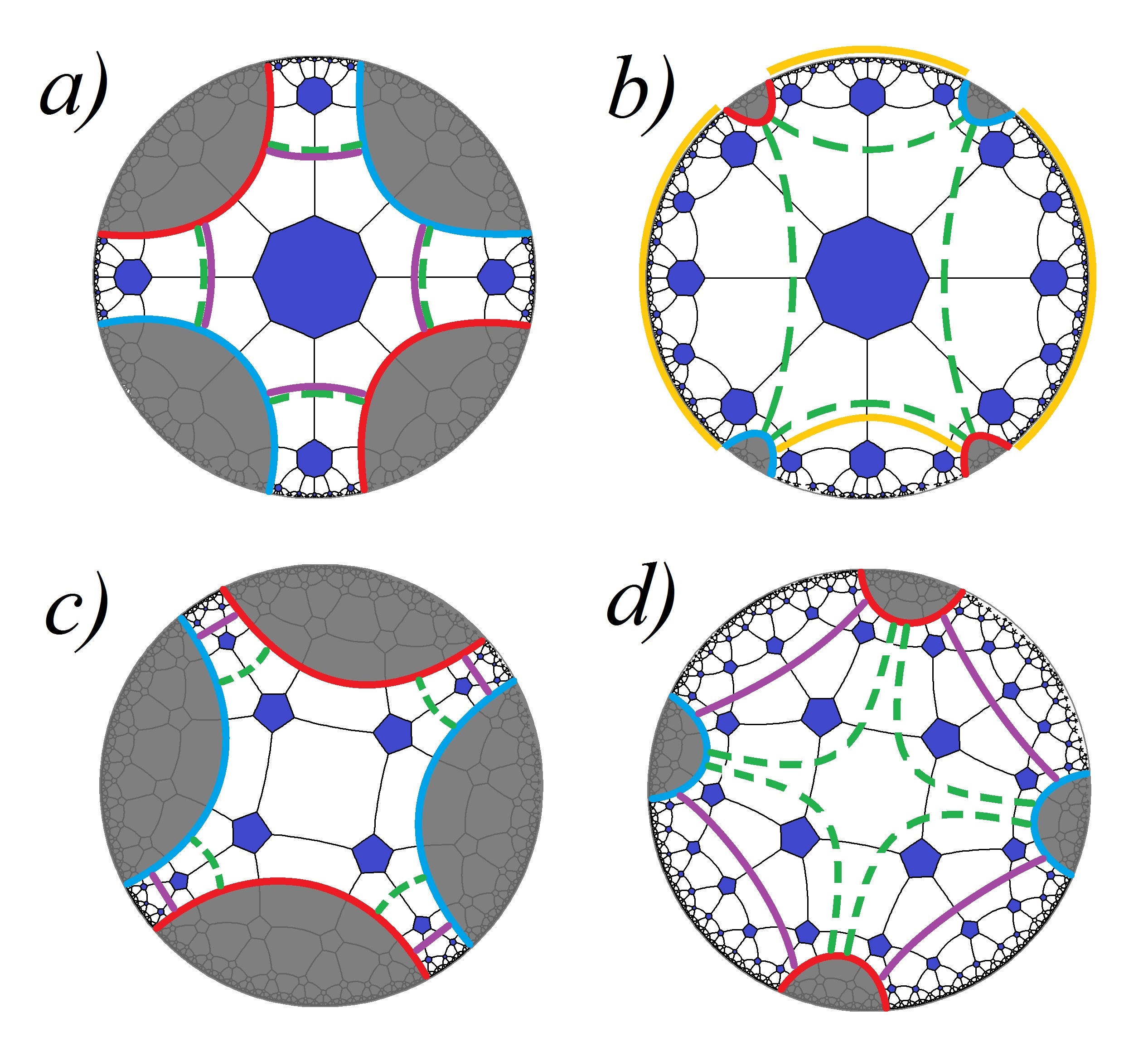 Figure 18