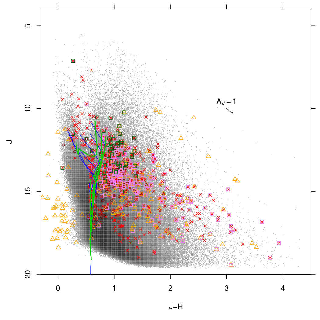 Figure 16