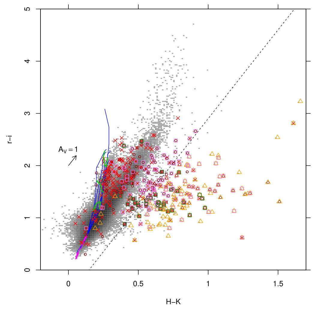 Figure 23