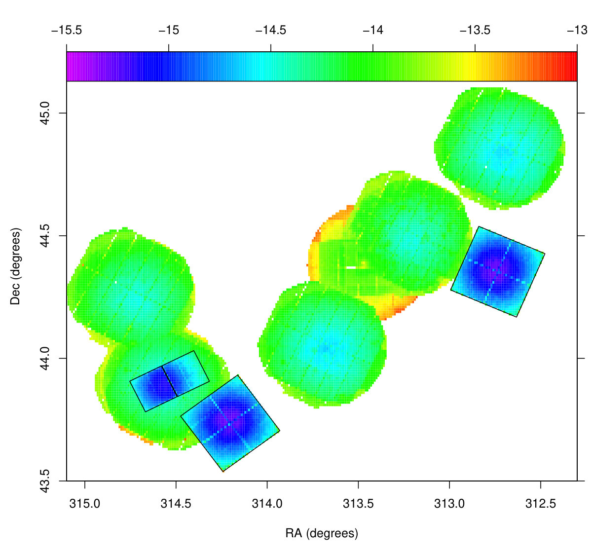 Figure 31