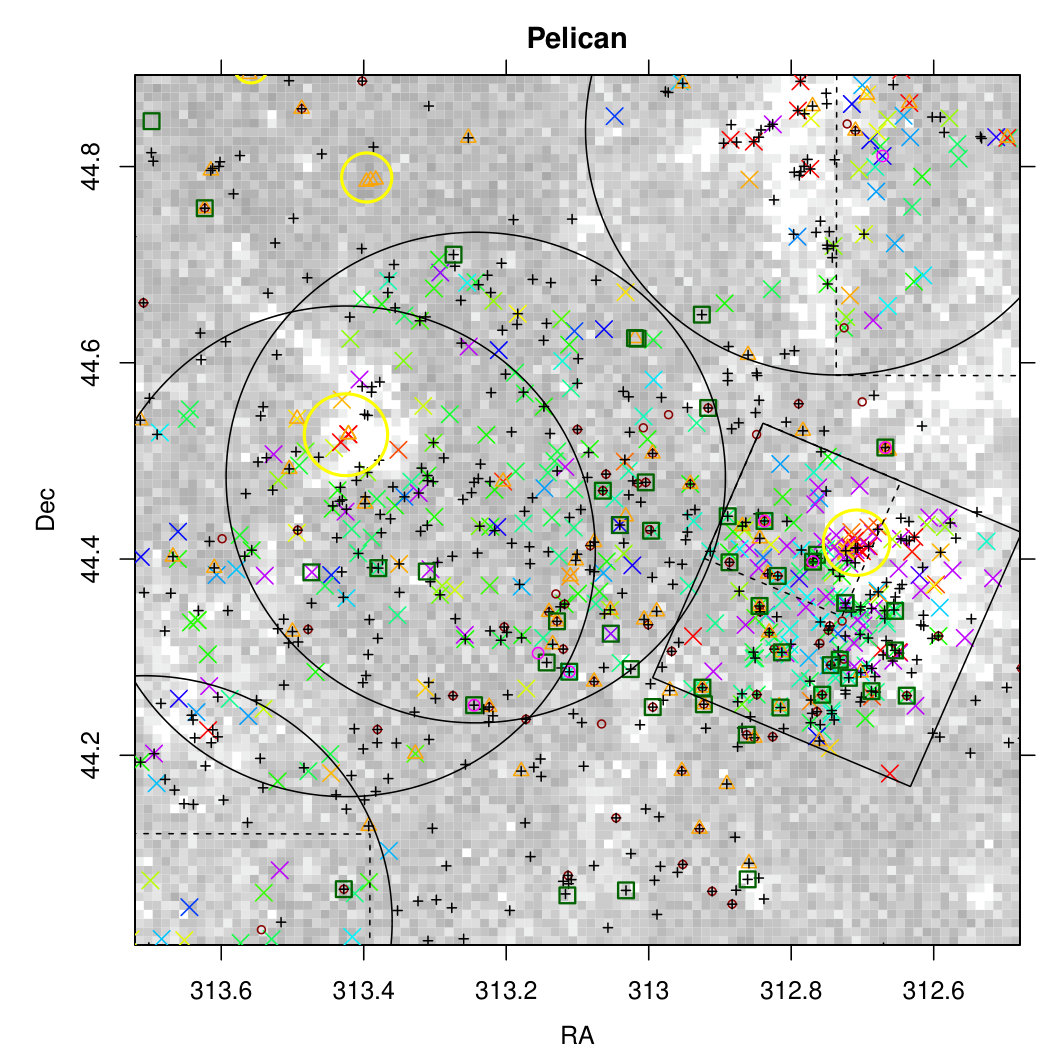 Figure 33