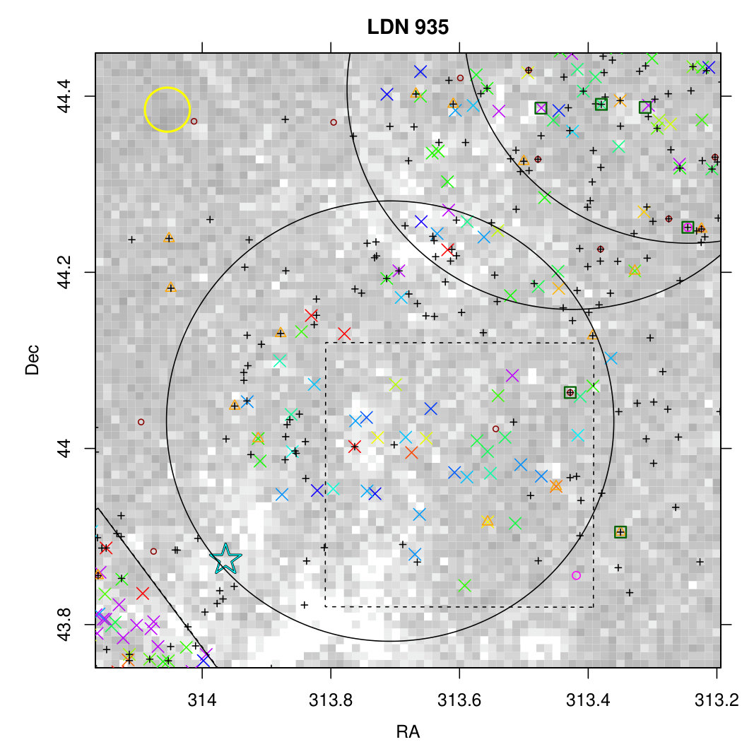 Figure 34