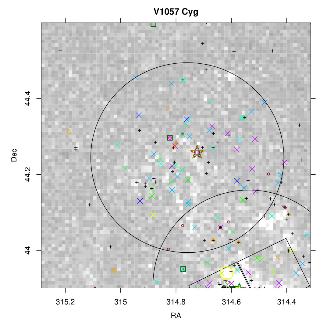 Figure 36